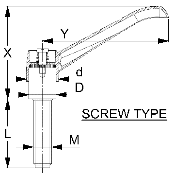 Lever Screw